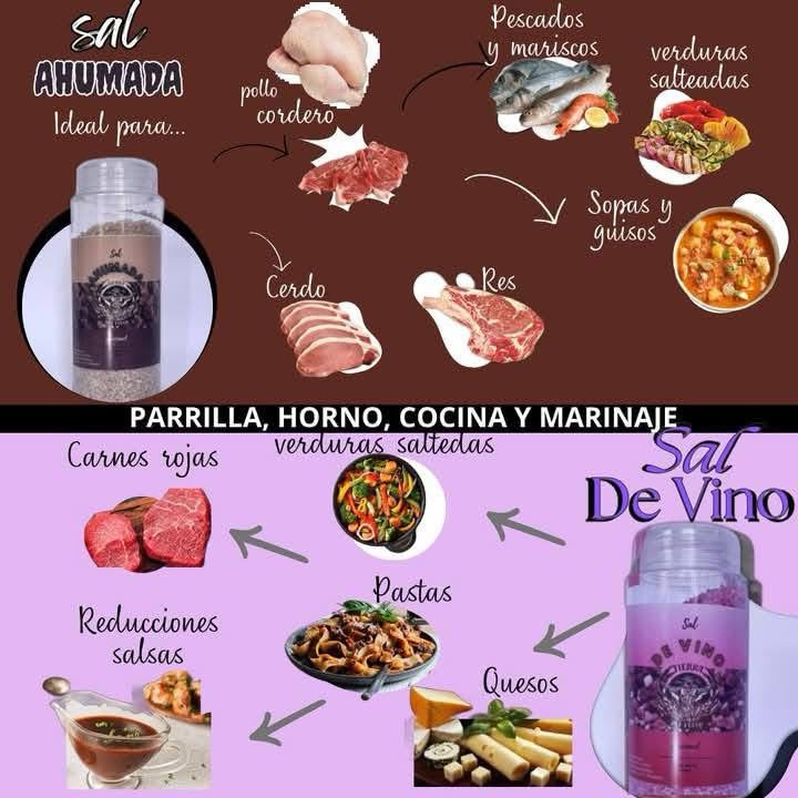 Unveiling Sal Ahumada & Sal de&nbsp;Vino